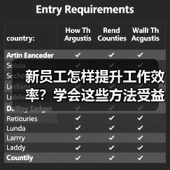 新员工怎样提升工作效率?学会这些方法受益匪浅(图4) 新员工怎样提升工作效率?学会这些方法受益匪浅(图4)