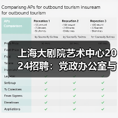 上海大剧院艺术中心2024招聘:党政办公室与事业发展部岗位详情(图4) 上海大剧院艺术中心2024招聘:党政办公室与事业发展部岗位详情(图4)