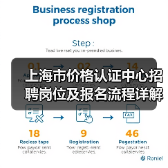 上海市价格认证中心招聘岗位及报名流程详解(图4) 上海市价格认证中心招聘岗位及报名流程详解(图4)