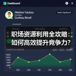 职场资源利用全攻略:如何高效提升竞争力?(图4) 职场资源利用全攻略:如何高效提升竞争力?(图4)