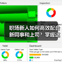 职场新人如何高效配合新同事和上司?掌握这些技巧轻松应对(图1) 职场新人如何高效配合新同事和上司?掌握这些技巧轻松应对(图1)