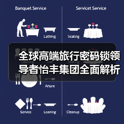 全球高端旅行密码锁领导者怡丰集团全面解析（图3）