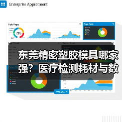 东莞精密塑胶模具哪家强?医疗检测耗材与数码产品注塑成型解析(图3) 东莞精密塑胶模具哪家强?医疗检测耗材与数码产品注塑成型解析(图3)