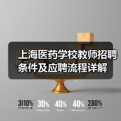 上海医药学校教师招聘条件及应聘流程详解(图4) 上海医药学校教师招聘条件及应聘流程详解(图4)
