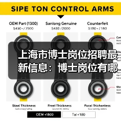 上海市博士岗位招聘最新信息:博士岗位有哪些要求?(图1) 上海市博士岗位招聘最新信息:博士岗位有哪些要求?(图1)