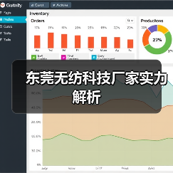 东莞无纺科技厂家实力解析（图4）