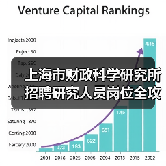 上海市财政科学研究所招聘研究人员岗位全攻略(图4) 上海市财政科学研究所招聘研究人员岗位全攻略(图4)