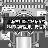 上海三甲医院急招5名科研临床医师，待遇优厚等你申请（图3）