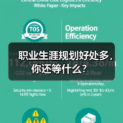 职业生涯规划好处多,你还等什么?(图4) 职业生涯规划好处多,你还等什么?(图4)