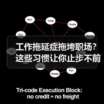 工作拖延症拖垮职场?这些习惯让你止步不前(图4) 工作拖延症拖垮职场?这些习惯让你止步不前(图4)