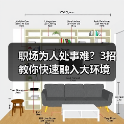 职场为人处事难?3招教你快速融入大环境(图2) 职场为人处事难?3招教你快速融入大环境(图2)