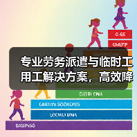 专业劳务派遣与临时工用工解决方案，高效降本增效（图1）