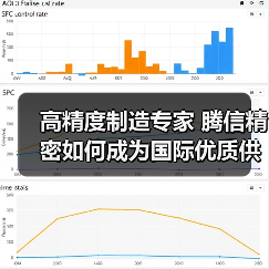 高精度制造专家 腾信精密如何成为国际优质供应商？（图4）