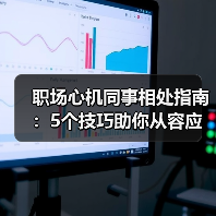 职场心机同事相处指南:5个技巧助你从容应对(图3) 职场心机同事相处指南:5个技巧助你从容应对(图3)