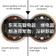 东莞高登电器：继电器制造领军者，深耕新能源与智能家居市场（图2）