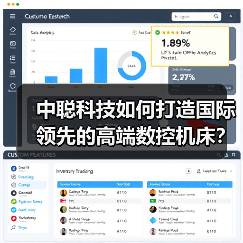 中聪科技如何打造国际领先的高端数控机床?(图3) 中聪科技如何打造国际领先的高端数控机床?(图3)