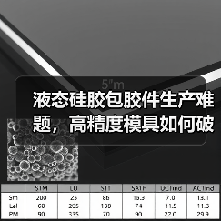 液态硅胶包胶件生产难题，高精度模具如何破局？（图4）