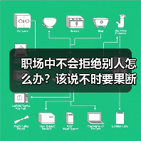 职场中不会拒绝别人怎么办?该说不时要果断拒绝(图2) 职场中不会拒绝别人怎么办?该说不时要果断拒绝(图2)