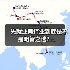 先就业再择业到底是不是明智之选?(图3) 先就业再择业到底是不是明智之选?(图3)