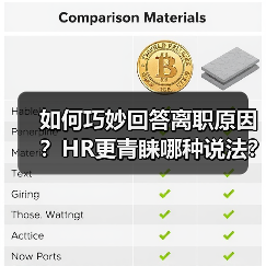如何巧妙回答离职原因?HR更青睐哪种说法?(图2) 如何巧妙回答离职原因?HR更青睐哪种说法?(图2)