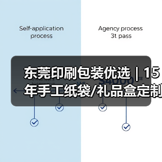 东莞印刷包装优选 | 15年手工纸袋/礼品盒定制专家(图2) 东莞印刷包装优选 | 15年手工纸袋/礼品盒定制专家(图2)