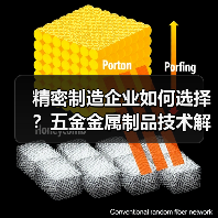 精密制造企业如何选择?五金金属制品技术解析(图4) 精密制造企业如何选择?五金金属制品技术解析(图4)