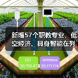 新增57个职教专业,低空经济、具身智能在列(图1) 新增57个职教专业,低空经济、具身智能在列(图1)