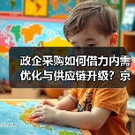 政企采购如何借力内需优化与供应链升级?京东政企业务助力高质量发展(图3) 政企采购如何借力内需优化与供应链升级?京东政企业务助力高质量发展(图3)