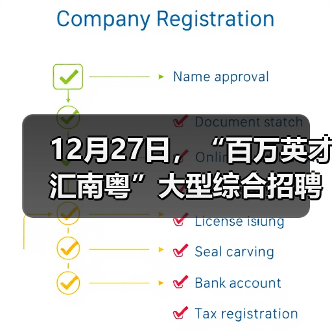 12月27日,“百万英才汇南粤”大型综合招聘会火热来袭(图2) 12月27日,“百万英才汇南粤”大型综合招聘会火热来袭(图2)