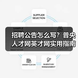 招聘公告怎么写?普央人才网英才网实用指南2026(图2) 招聘公告怎么写?普央人才网英才网实用指南2026(图2)