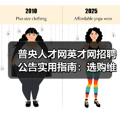 普央人才网英才网招聘公告实用指南:选购维护与常见问题解析(图2) 普央人才网英才网招聘公告实用指南:选购维护与常见问题解析(图2)