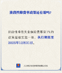 阶段性降低失业保险费率仍有效：降至1%，政策延续一年，执行期限至2025年12月31日(图1)