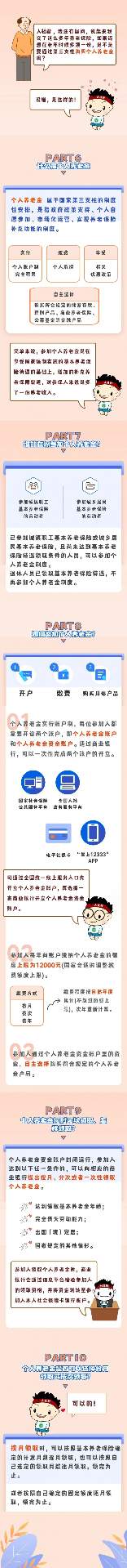 退休想多领养老金?了解养老保险“三大支柱”更关键(图6) 退休想多领养老金?了解养老保险“三大支柱”更关键(图6)
