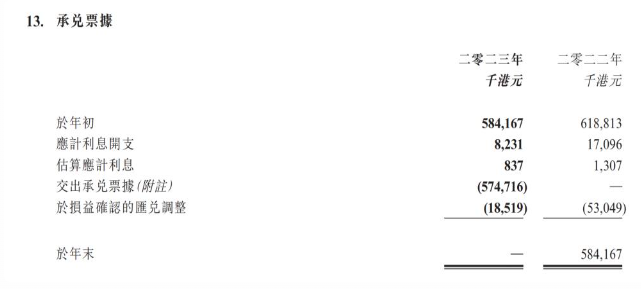90家上市游戏公司财报透视：回暖集中头部，中小承压加剧(图4)