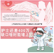 护士短缺与高强度工作困局：如何留人增配提待遇(图1)