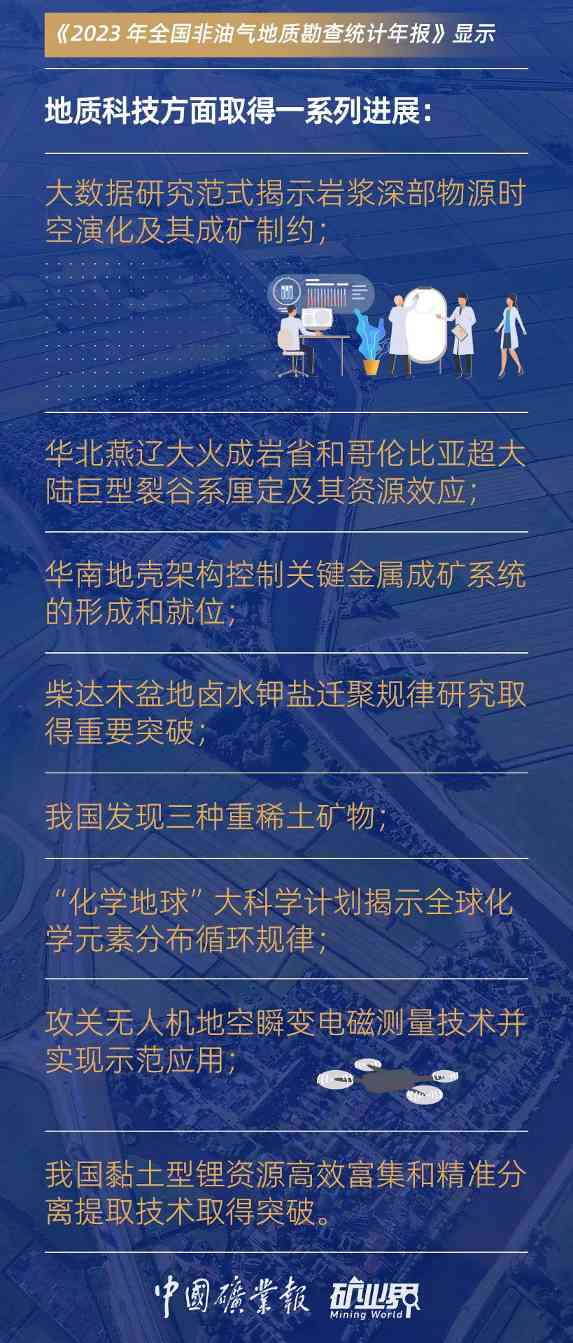 2023非油气地质勘查资金增7.7%，新发现矿产地124处，地勘收入与薪酬双提升(图7)