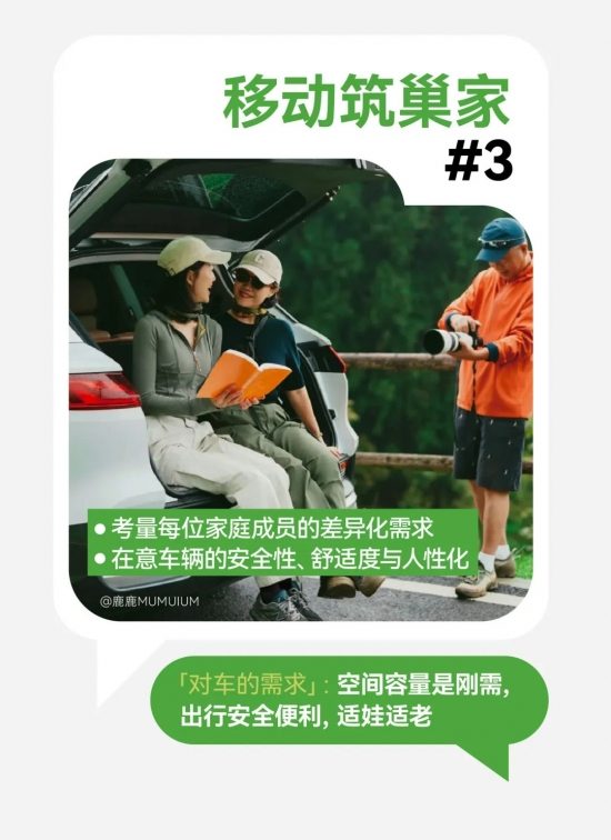 2024汽车营销新篇章：用户运营与场景内容引领，搜索飙升，七大人群与车生活风向标(图9)