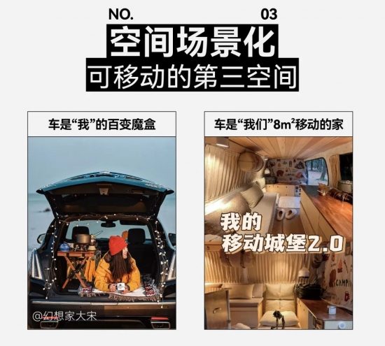 2024汽车营销新篇章：用户运营与场景内容引领，搜索飙升，七大人群与车生活风向标(图24)