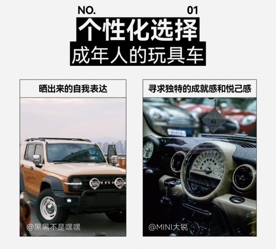 2024汽车营销新篇章：用户运营与场景内容引领，搜索飙升，七大人群与车生活风向标(图16)