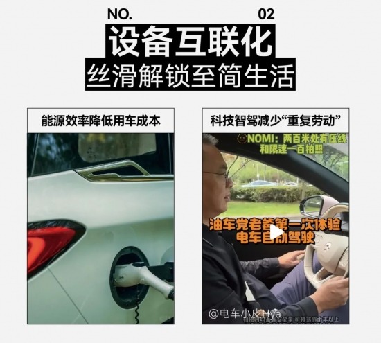 2024汽车营销新篇章：用户运营与场景内容引领，搜索飙升，七大人群与车生活风向标(图20)