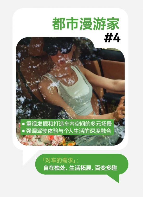 2024汽车营销新篇章：用户运营与场景内容引领，搜索飙升，七大人群与车生活风向标(图10)