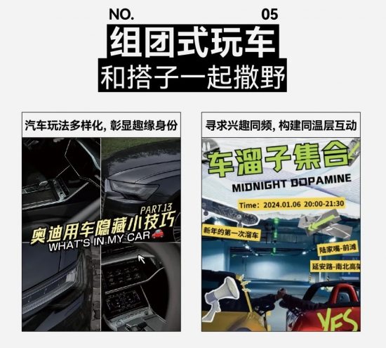 2024汽车营销新篇章：用户运营与场景内容引领，搜索飙升，七大人群与车生活风向标(图32)