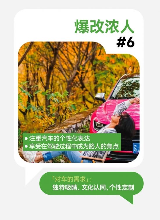 2024汽车营销新篇章：用户运营与场景内容引领，搜索飙升，七大人群与车生活风向标(图12)