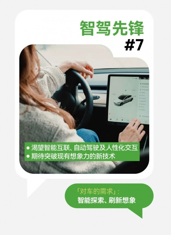 2024汽车营销新篇章：用户运营与场景内容引领，搜索飙升，七大人群与车生活风向标(图13)