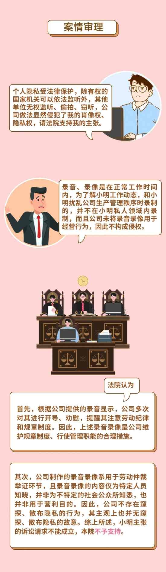 公司偷拍录音是否侵权？职场隐私边界与维权指南，婚姻状况与厕所监控怎么界定实务解析(图3)