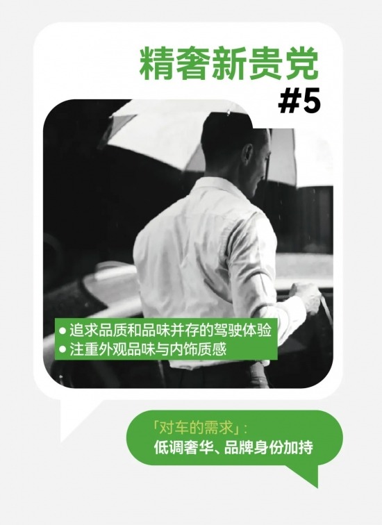 2024汽车营销新篇章：用户运营与场景内容引领，搜索飙升，七大人群与车生活风向标(图11)