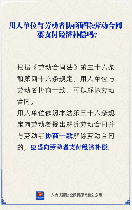 协商解除劳动合同，用人单位是否需要支付经济补偿金？(图1)